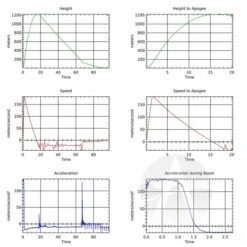 TeleMetrum Flight Computer -Hot Sale Toys Store 991189f3c37fe20fbe0ff1027c2535d0.image .700x700