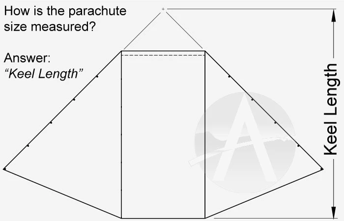 28" Gliding Parachute (1/pk) 6 28" Gliding Parachute (1/pk) - Image 4