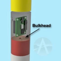 Frit - Single Stage Payload Altitude -Hot Sale Toys Store b33591e59ae566483e2c9adfff1b4a87.image .677x677